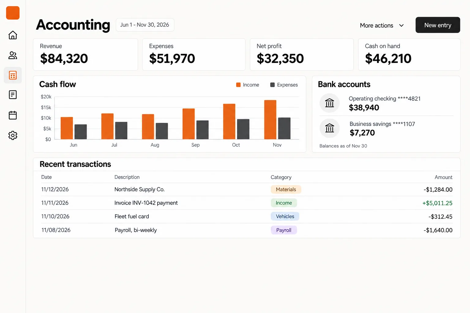 Birchline money overview: revenue, expenses, a cash-flow chart, and recent transactions